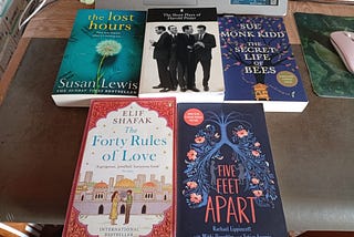 Books on My Desk -5