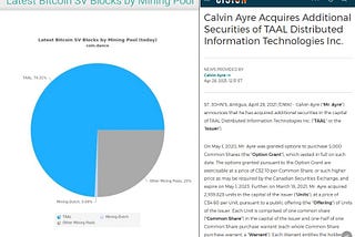 Bitcoin: R.O.I for Calvin’s $26m TAAL mining investment.