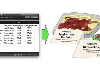 Generate print-ready catering labels from an excel spreadsheet with Festa