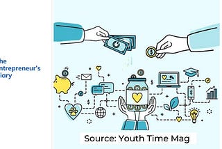 Is there a right time to raise funds?