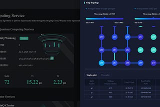 Origin Quantum’s Wukong