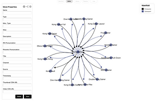 Manifold v1.0.0: Systematically Shaping Parkour Theory’s Data Manifold