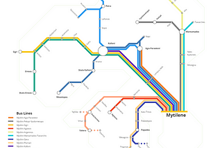 Local Mobility Index (LMI)