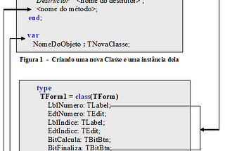 Orientado a objetos ou Baseado em objetos?!