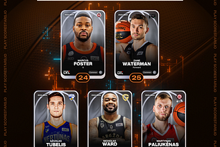 Best five players of the game week in Lithuanian basketball league