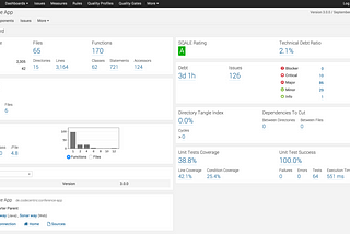 Have code quality analysis in your Android Project