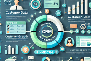 CRM ระบบจัดการลูกค้า: อาวุธลับของธุรกิจขายตรงยุคดิจิทัล