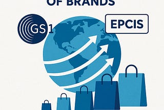 The image shows a Karpine branded visualization of a traceable and scalable global supply chain network facilitated by GS1 and EPCIS standards.