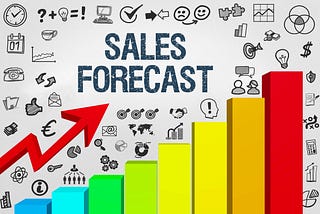 Retail Sales Forecast — Time Series — Basic to Advance