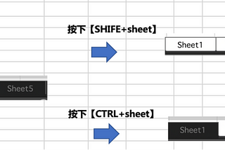 資料分析必備的Excel常用10大應用技巧『Excel系列2』