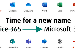 Microsoft 365 — The 21st Century Business Solution