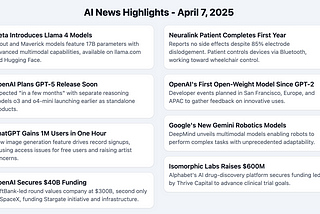 Llama 4 Models — Weekly AI Newsletter (April 7th 2025)