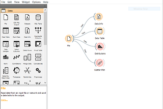 Getting Started with Orange Tool