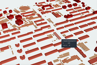 Open buildings data in China — how good is it? Testing on our benchmark