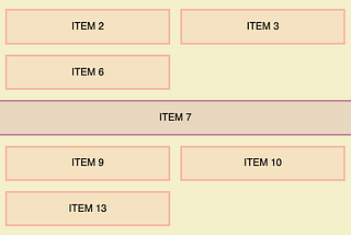 Filling holes in CSS Grid with auto flow dense