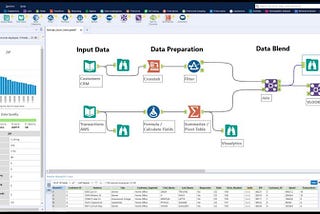 What on Earth is That? Alteryx Edition