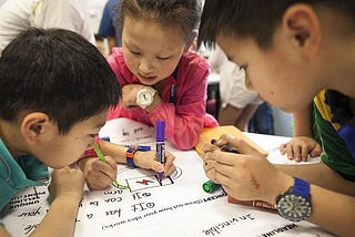 Children’s Mind Map