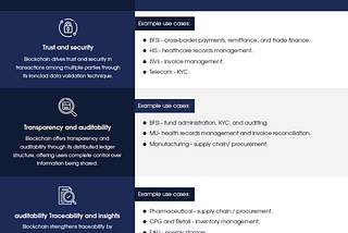 4 T’s of the Blockchain Technology