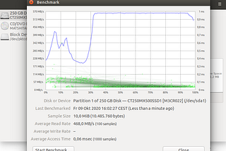 Comparing laptops’ performance with Ubuntu