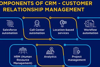 The Intersection of CRM and Personal Happiness