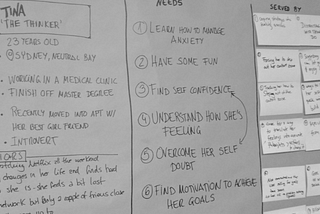 How To Run a Personas Workshop