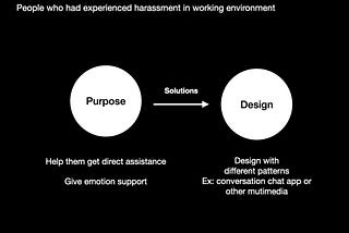 Purpose-driven design: user experience design driven to social change