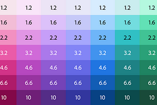 Columns of colored squares displaying a spectrum of colors and values with their respective contrast displayed as text