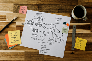 The image conveys strategic planning and system design, visually representing the complexity and structure of modern data pipelines and engineering workflows.