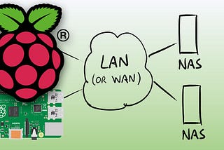 How to build your own Raspberry Pi NAS