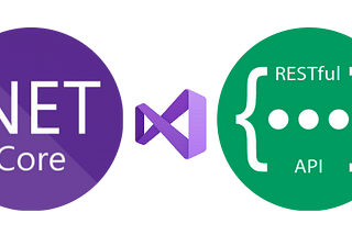 Getting started:  Building RESTful Web API using ASP.NET Core 3.0