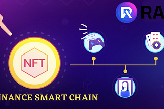 The Rise of NFT — How RARA supporting the wave