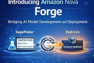 Inside the Amazon Nova Forge