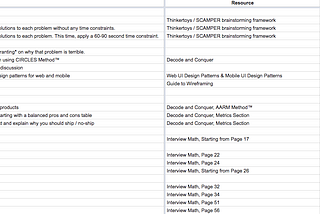 Lewis C. Lin’s 2 Week Product Management Interview Prep Plan