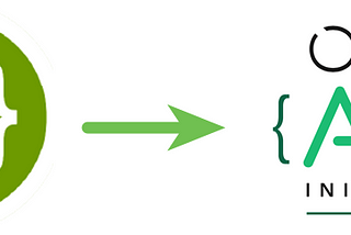 Generate swagger doc for your django Project using drf_yasg