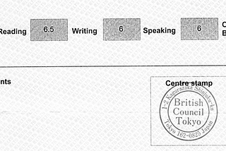 My IELTS score in 2005