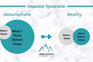Overcome The Anxiety Of The Imposter Syndrome