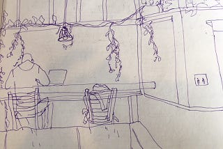 A sketch a day, everyday for a month: What I’ve learned so far