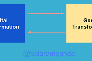 Maximizing Cost Efficiency in Generative AI Transformation