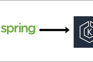 Spring Boot App on EKS — From scratch