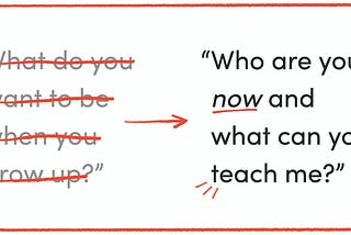 What do you want to be when you grow up? –> Who are you now and what can you teach me?