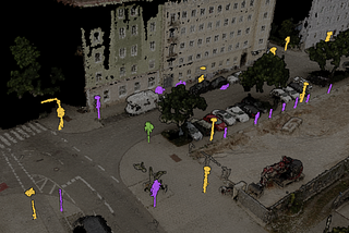Creating a sign and street asset inventory from point clouds by using AI