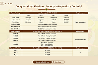 Conquer XLand Fleet & Become a Legendary Captain!