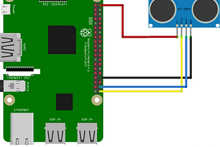 Android Things Basics: Measure distance with Ultrasonic sensor