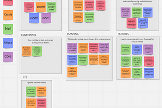 Case Study 1 — Integrating a New Feature in Zoom