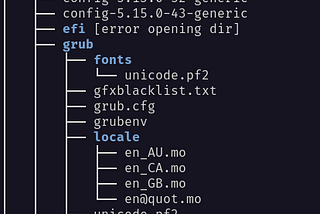 example of Linux file system