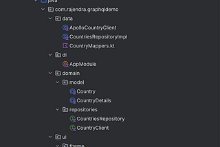 Building a GraphQL-Powered Android App with Jetpack Compose with MVVM