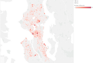 visualization process blog