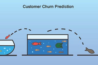 Predicting customer churn using Ensemble Technique and tkinter
