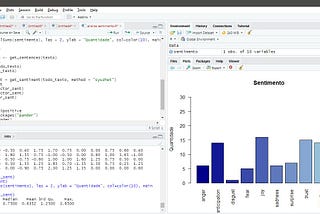 [R] Sentiment Analysis of Booking’s Comment Section