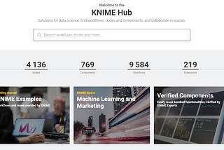 Celebrating knowledge-sharing on KNIME Hub